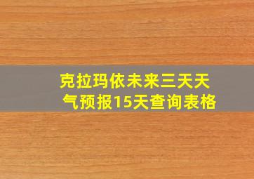 克拉玛依未来三天天气预报15天查询表格