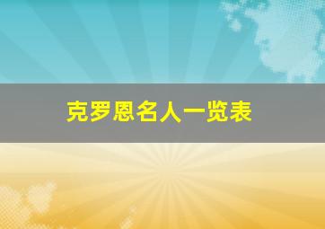 克罗恩名人一览表