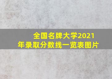 全国名牌大学2021年录取分数线一览表图片