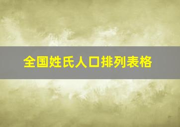 全国姓氏人口排列表格