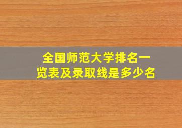 全国师范大学排名一览表及录取线是多少名