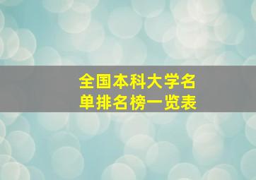 全国本科大学名单排名榜一览表