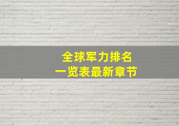 全球军力排名一览表最新章节