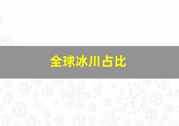 全球冰川占比