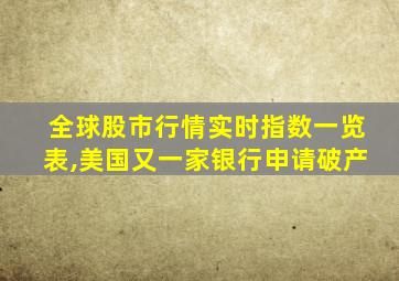 全球股市行情实时指数一览表,美国又一家银行申请破产