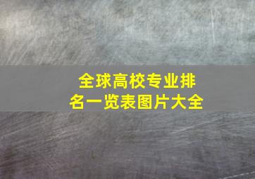 全球高校专业排名一览表图片大全