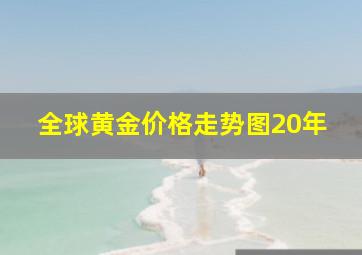 全球黄金价格走势图20年