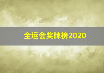 全运会奖牌榜2020