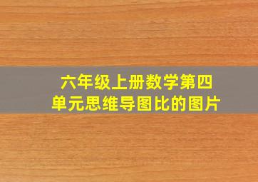 六年级上册数学第四单元思维导图比的图片