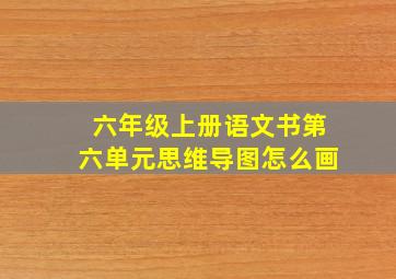 六年级上册语文书第六单元思维导图怎么画