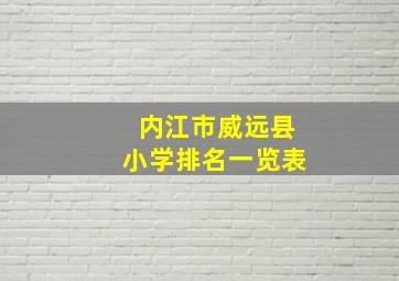 内江市威远县小学排名一览表