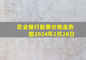 农业银行股票价格走势图2024年2月28日