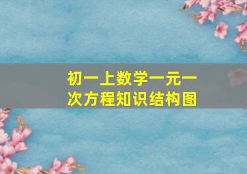 初一上数学一元一次方程知识结构图