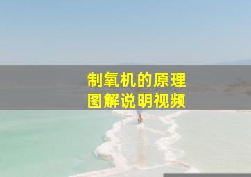 制氧机的原理图解说明视频