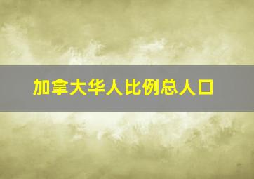 加拿大华人比例总人口