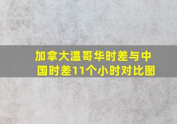 加拿大温哥华时差与中国时差11个小时对比图