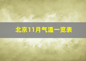 北京11月气温一览表