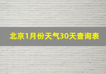 北京1月份天气30天查询表