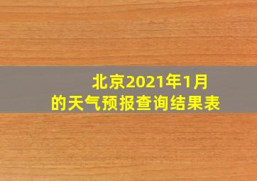 北京2021年1月的天气预报查询结果表