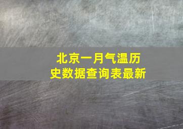 北京一月气温历史数据查询表最新