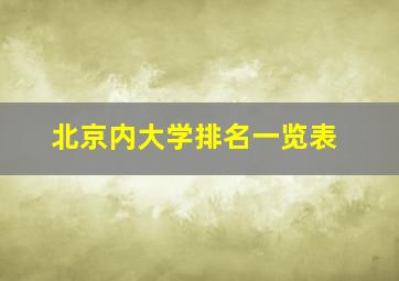 北京内大学排名一览表