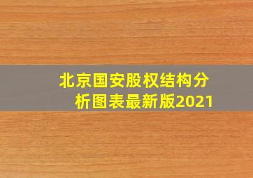 北京国安股权结构分析图表最新版2021