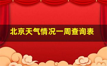 北京天气情况一周查询表