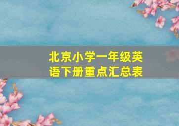 北京小学一年级英语下册重点汇总表