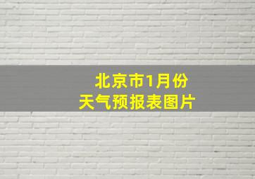 北京市1月份天气预报表图片