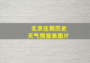 北京往期历史天气预报表图片