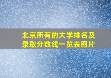 北京所有的大学排名及录取分数线一览表图片