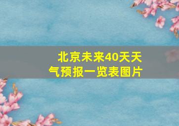 北京未来40天天气预报一览表图片