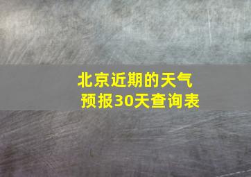 北京近期的天气预报30天查询表