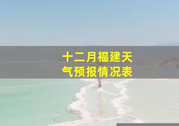 十二月福建天气预报情况表