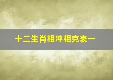 十二生肖相冲相克表一