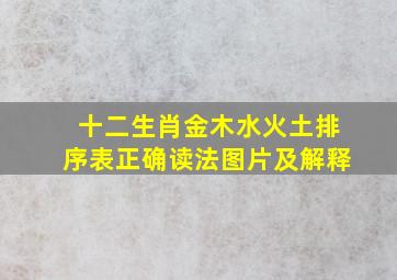 十二生肖金木水火土排序表正确读法图片及解释