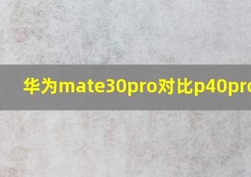 华为mate30pro对比p40pro屏幕