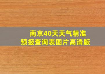 南京40天天气精准预报查询表图片高清版