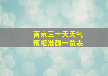 南京三十天天气预报准确一览表