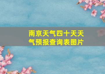 南京天气四十天天气预报查询表图片