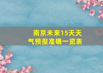 南京未来15天天气预报准确一览表