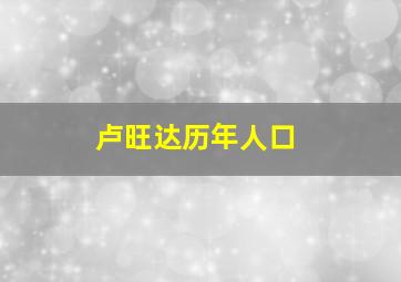 卢旺达历年人口