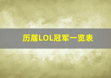 历届LOL冠军一览表