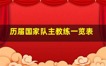 历届国家队主教练一览表