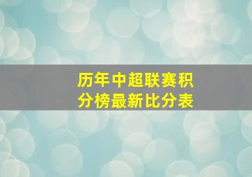 历年中超联赛积分榜最新比分表