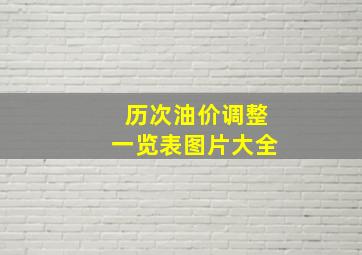 历次油价调整一览表图片大全