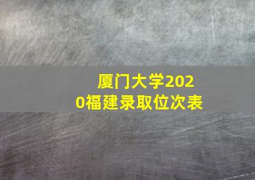 厦门大学2020福建录取位次表