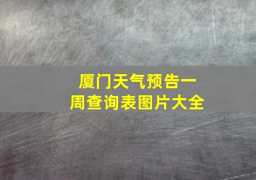 厦门天气预告一周查询表图片大全