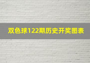 双色球122期历史开奖图表