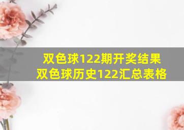 双色球122期开奖结果双色球历史122汇总表格